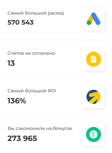 statistics